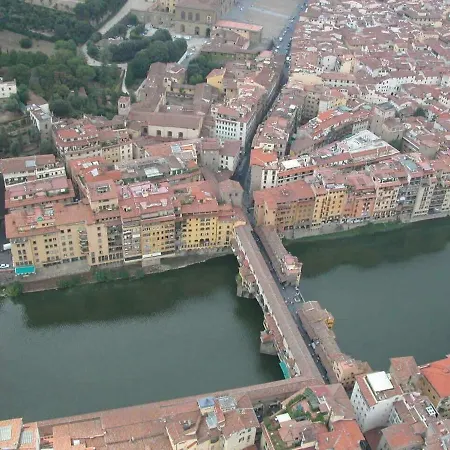 De Bardi Appartamento Firenze